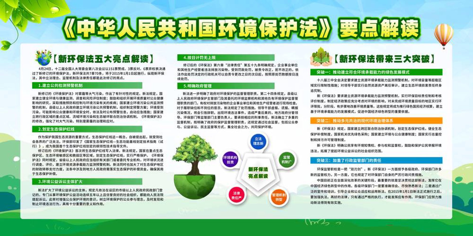 安菲环保科技